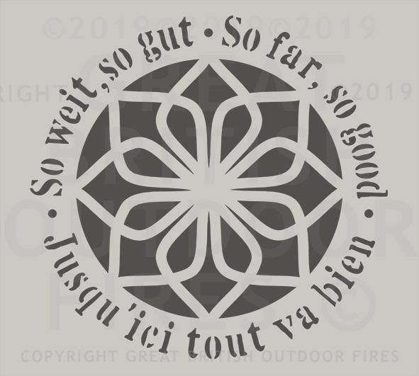 "A decorative circle with the phrases 'So far so good' 'So weit so gut' and 'Jusqu'ici tout va bien around the circle."