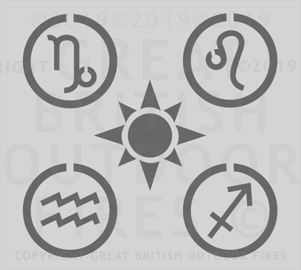 Zodiac Signs (Symbolic) 4 on 1 Panel with Sun