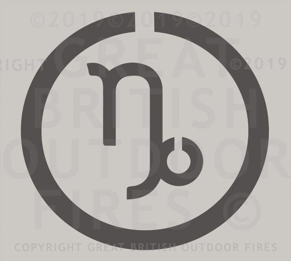Fire Pit Panels